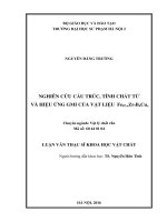 Luận văn Thạc sĩ Khoa học vật chất: Nghiên cứu cấu trúc, tính  chất từ và hiệu ứng GMI của vật liệu Fe87-xZr7B6Cux