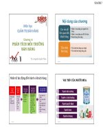 Bài giảng môn học Quản trị bán hàng: Chương 4 - ThS. Huỳnh Hạnh Phúc