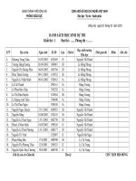 Thông báo danh sách thi giải toán qua mạng Tiểu học