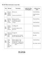 GIAO AN LOP 1 TUAN 26(CKTKN)