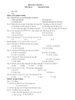 Ôn tập Chương I. Mệnh đề. Tập hợp