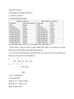 bài 25 ankan  hóa học 11  nguyễn thị huyền trang  thư viện giáo án điện tử