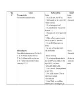 unit 13 hobbies  tiếng anh 11  nguyễn ngọc thúy liễu  thư viện giáo án điện tử