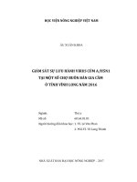 Giám sát sự lưu hành virus cúm 