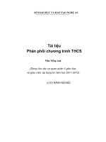 ppct Tieng Anh nghe an 2011
