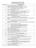 cầu lông  thể dục 12  trương thị ánh  thư viện giáo án điện tử