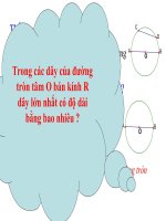 - Toán học 9 - Tạ Hữu Huy - Thư viện giáo dục Bắc Ninh