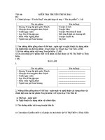 ông no en  mầm  lê thị hương giang  thư viện tư liệu giáo dục