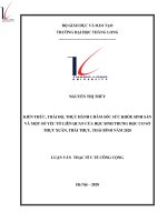 Kiến thức, thái độ, thực hành chăm sóc sức khỏe sinh sản và một số yếu tố liên quan của học sinh trung học cơ sở Thụy Xuân, Thái Thụy, Thái Bình năm 2020.
