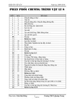 Giáo án Vật lí Lớp 8 - Chương trình cả năm - Năm học 2009-2010 - Trần Đại Đồng