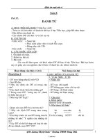 Giáo án Ngữ văn Lớp 6 - Tiết 32 đến 72 - Năm học 2011-2012 - Lương Thị Lệ Oanh