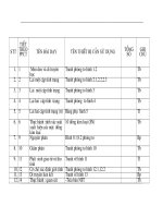 tranh vật lý 7  vật lý 7  trần anh mạnh  thư viện tư liệu giáo dục