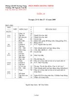 Giáo án Lớp 3 - Tuần 14 - Năm học 2009-2010 - Bé Văn Niềm