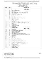 Giáo án Vật lí Lớp 8 - Chương trình cả năm - Năm học 2009-2010 - Lê Văn Hoàng