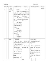 Giáo án Kế hoạch dạy học Vật lí Lớp 8 - Chương trình cả năm - Hồ Hòa Hợp