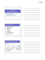 Bài giảng Cơ sở lập trình: Chương 2 - Phạm Thanh An