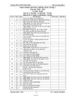 Giáo án Công nghệ 7 cả năm - Trường THCS DTBT Hữu Kiệm