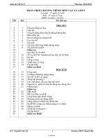 Giáo án Vật lí Khối 8 - Chương trình cả năm - Năm học 2010-2011 - Nguyễn Văn Tú