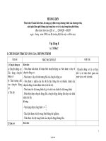 Thực hiện chuẩn kiến thức, kĩ năng của chương trình Vật lí Lớp 8