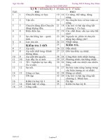 Giáo án Vật lý Lớp 8 - Chương trình cả năm - Năm học 2009-2010 - Ngô Văn Hội