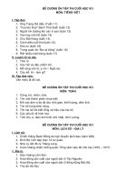 hoat động đội vật lý 8 lê quang huy thư viện tư liệu giáo dục