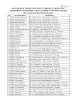 DANH SÁCH CÁC TRƯỜNG THPT KHU VỰC MIỀN BẮC VÀ MIỀN TRUNGTRIỂN KHAI CÁC HOẠT ĐỘNG TRUYỀN THÔNG TUYỂN SINH NĂM 2020