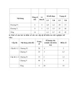 bài 28 tia x vật lý 12 đặng thị tâm thư viện giáo án điện tử