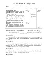 anh 34 sinh học 6 đinh trung thành thư viện tư liệu giáo dục