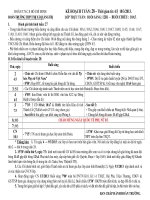 KẾ HOẠCH TUẦN 28