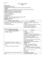 unit 1 my friends tiếng anh 8 sách cũ nguyễn văn liệt thư viện giáo án điện tử