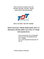 BÁO CÁO THỰC TẬP TỐT NGHIỆP NGÀNH:QUẢN TRỊ KINH DOANH QUỐC TẾ.PHÂN TÍCH QUY TRÌNH NHẬP KHẨU ĐẦU CÁ HỒI BẰNG ĐƯỜNG BIỂN. Th.S LÊ MINH HIẾU