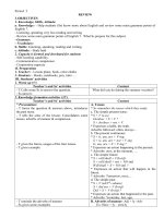 unit 1 my friends tiếng anh 8 sách cũ nguyễn văn liệt thư viện giáo án điện tử