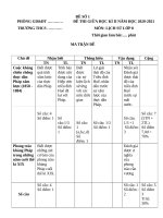 Đề kiểm tra giữa kì 2 môn lịch sử 8