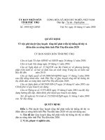 Quy hoạch tổng thể phát triển hệ thống đô thị điểm dân cư nông thôn tỉnh Phú Thọ đến năm 2020