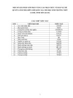 MỘT SỐ GIẢI PHÁP GÓP PHẦN NÂNG CAO NHẬN THỨC VỀ BẢO VỆ CHỦ QUYỀN LÃNH THỔ, BIÊN GIỚI QUỐC GIA CHO HỌC SINH TRƯỜNG TRUNG HỌC PHỔ THÔNG