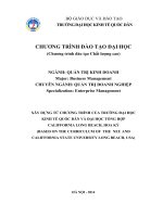 Chương trình đào tạo Chất lượng cao NGÀNH: QUẢN TRỊ KINH DOANH Major: Business Management CHUYÊN NGÀNH: QUẢN TRỊ DOANH NGHIỆP Specialization: Enterprise Management