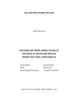 Ứng dụng hệ thống thông tin địa lý xây dựng cơ sở dữ liệu đất đai huyện con cuông, tỉnh nghệ an   