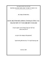 Đảng bộ tỉnh hòa bình lãnh đạo công tác thanh niên từ năm 2000 đến năm 2010 