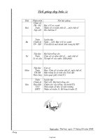 Giáo án Lớp 3 - Tuần 31 - Năm học 2006-2007