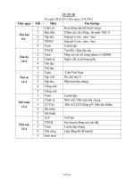 Giáo án dạy Lớp 3 Tuần 30 (43)