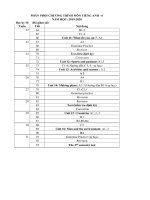 PPCT ANH 6-Kỳ 2-2019-2020