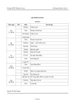 Giáo án Lớp 3 - Tuần 3 - Nguyễn Thị Mỹ Nhung