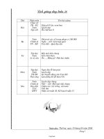 Giáo án Lớp 3 - Tuần 30 - Năm học 2006-2007