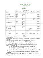 BỘ đề KIỂM TRA NGỮ văn 8 