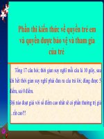 Bộ câu hỏi trắc nghiệm về QUYỀN TRẺ EM và sự tham gia của trẻ