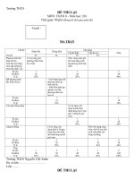 Đề thi lại môn toán 8