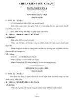 Giáo án tổng hợp Tuần 20 - Lớp 4