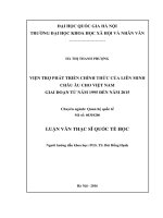 Viện trợ phát triển chính thức của liên minh châu âu cho việt nam giai đoạn từ năm 1995 đến năm 2015 