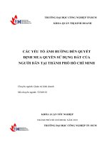 (Khóa luận FULL đạt 9 điểm) Các Yếu Tố Ảnh Hưởng Đến Quyết Định Mua Quyền Sử Dụng Đất Của Người Dân Tại TP.HCM