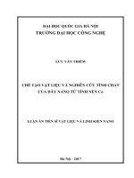 Chế tạo vật liệu và nghiên cứu tính chất của dây nano từ tính nền co 